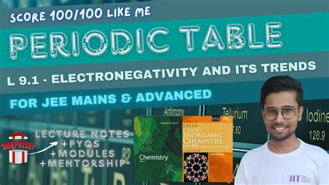 MASTERING Electronegativity Made Easy For JEE Mains And Advanced YouTube