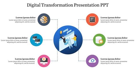 Digital Transformation Presentation PPT and Google Slides | Digital ...