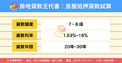 房屋抵押貸款非本人可以辦嗎？拿父母房子抵押貸款如何辦理？ 房地貸款王代書事務所