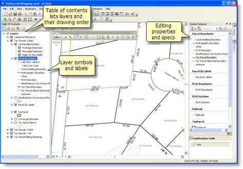 ArcGIS Karten ArcGIS Resource Center