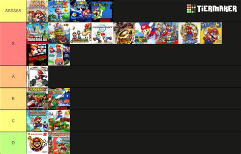 Every Mario Game Ranked Tier List Community Rankings Tiermaker