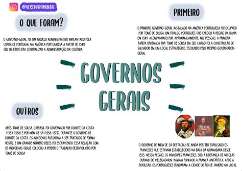 Mapas Mentais Sobre GOVERNO GERAL Study Maps