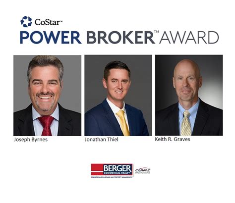 Berger Commercial Realty Recognized With Multiple Costar Power Broker