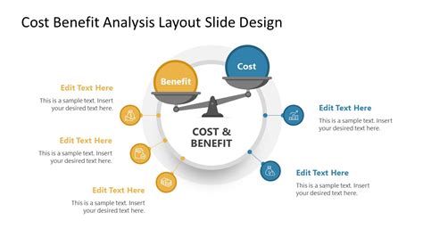 Cost Benefit Analysis Slide Template For Powerpoint Slidemodel