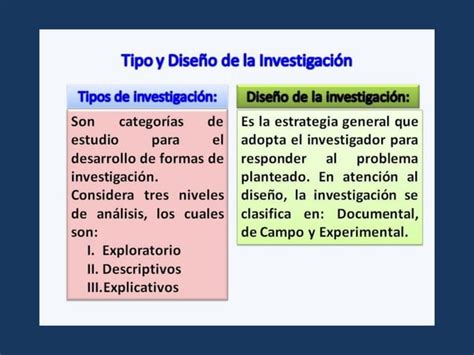 Gu A Para Elaborar El Marco Metodol Gico Ppt