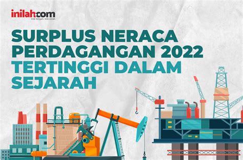 INFOGRAFIS Surplus Neraca Perdagangan 2022 Tertinggi Dalam Sejarah