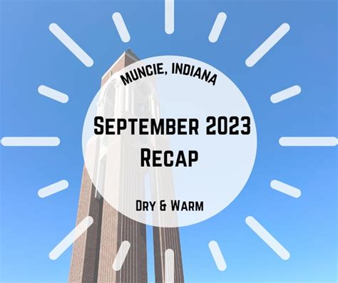 Muncie September 2023 weather recap - The Daily News