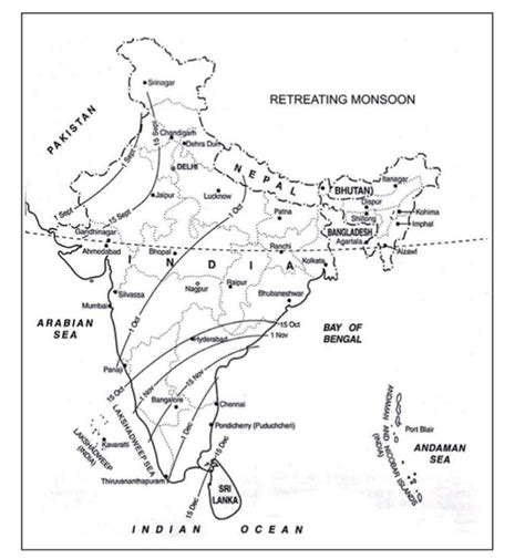 Gs Score Target Pt In 100 Days Day 25 Geography Drainage System Of India Gs Score