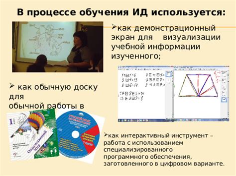 Презентация "Возможности интерактивной доски в начальной школе"