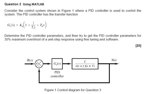 Solved Question 3 Using MATLAB Consider The Control System Chegg