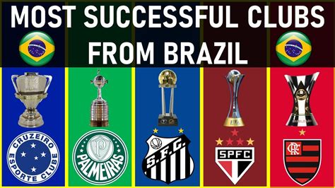 MOST SUCCESSFUL CLUBS FROM BRAZIL YouTube