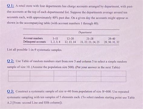 Solved Q 1: A retail store with four departments has charge | Chegg.com 
