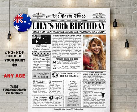 Personalised Printable Newspaper Poster With Australian Facts Th