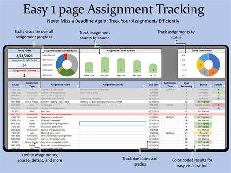 Assignment Tracker Spreadsheet, Excel Student Planner Template, School ...