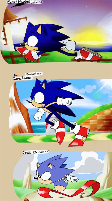 Evolution of Sonic by SaysChocochip on DeviantArt