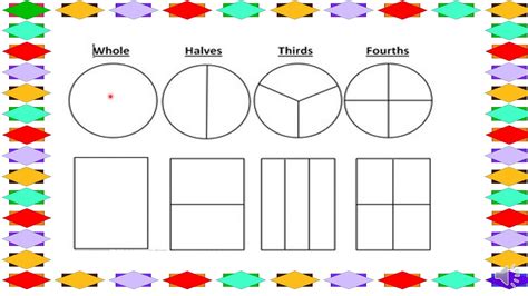 Halves Thirds Fourths Worksheets