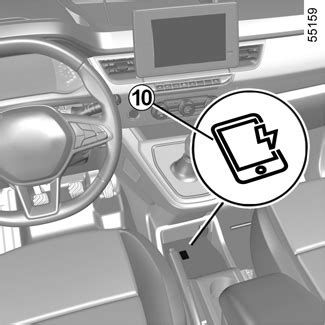 E Guide Renault Kangoo E Laissez Vous Aider Par Les