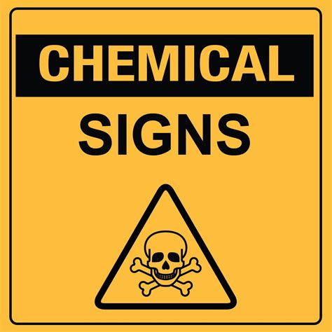 Chemical Signs – New Signs