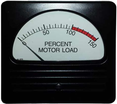 Motor Load Analog Panel Meters From Weschler Instruments