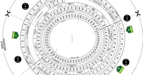 Mcg Seating Map