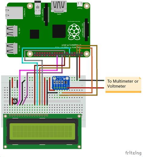 Raspberry Pi Circuit Diagram Maker Online Circuit Diagram Ma