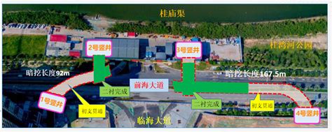 前海首例大断面浅埋暗挖车行通道全线贯通深圳新闻网