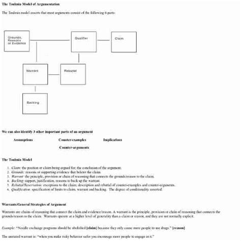 30++ Toulmin Model Worksheet – Worksheets Decoomo