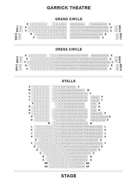 London Theatres Garrick