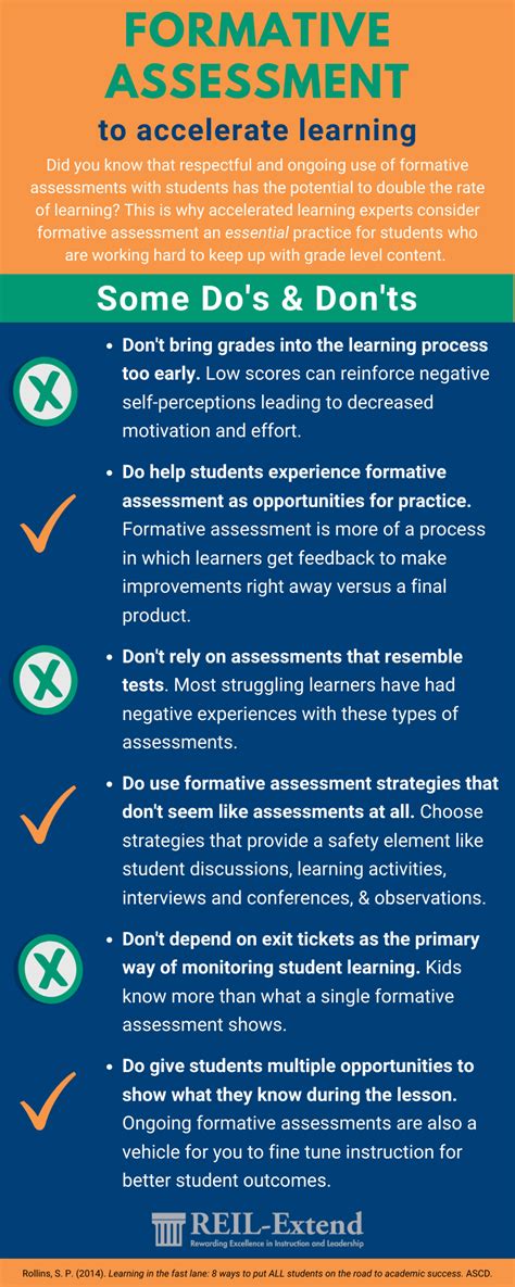 Formative Assessments To Accelerate Learning — Office Of Maricopa