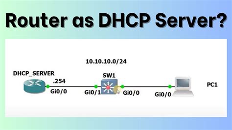 How To Configure A Cisco Router As Dhcp Server Youtube 0 Hot Sex Picture