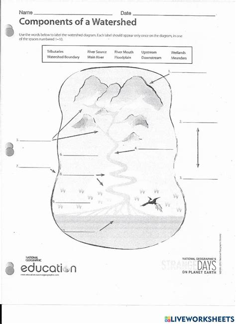 Solved Worksheet 4 Watersheds Answer All Questions Below