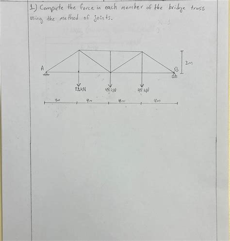 Solved Compute the force in each member of the bridge truss | Chegg.com