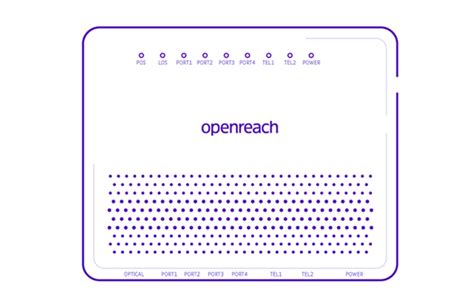 Openreach Modem Ont Explained Ports And Models Available Bt Help