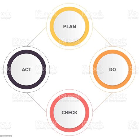 Infographics Diagram Met 4 Stappen Opties Of Processen Vector Business Sjabloon Voor Presentatie