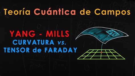 49 TeorÍa CuÁntica De Campos Yang Mills Curvatura Vs Tensor