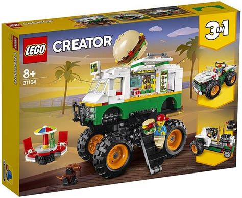 Aperçu Des Nouveaux Lego Creator De 2020