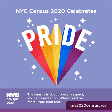 Nyc Census 2020 Lgbtq Pride