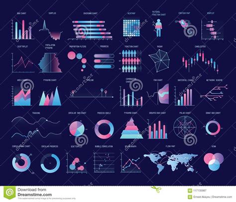 Collection Of Colorful Charts Diagrams Graphs Plots Of Various Types