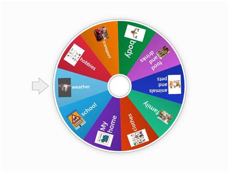 Mark Wheel Speaking Spin The Wheel