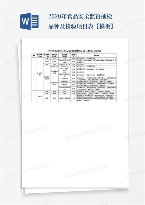 2020年食品安全监督抽检品种及检验项目表【】word模板下载编号qndebgbw熊猫办公