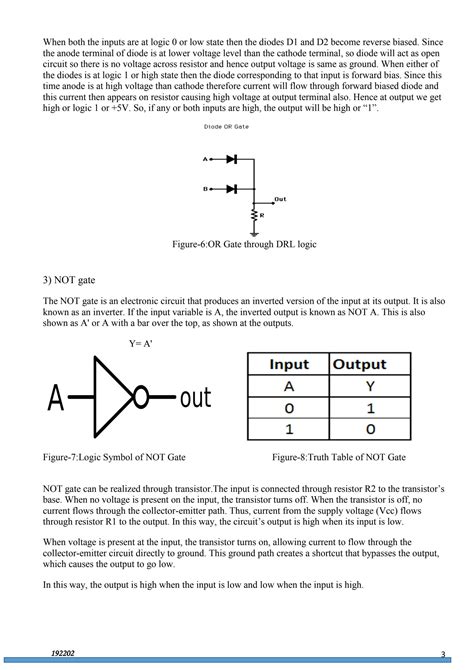 Solution Verification And Interpretation Of Truth Table For And Or Not