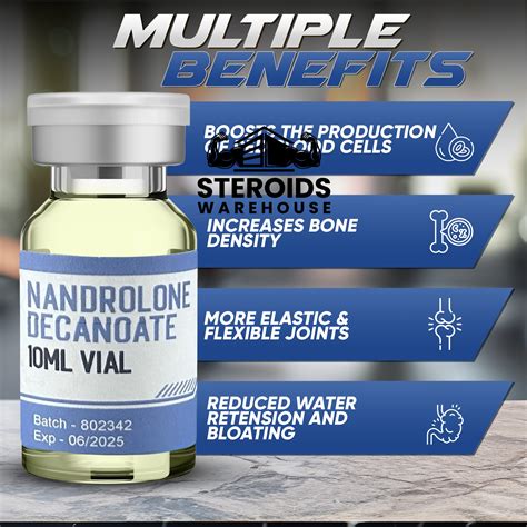 Buy Steroids Online in USA | Steroids Warehouse