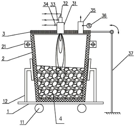 Scrap Steel Preheater And Preheating Method Eureka Patsnap