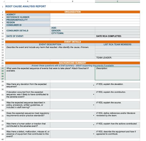 Simple Root Cause Analysis Template Word Hot Sex Picture