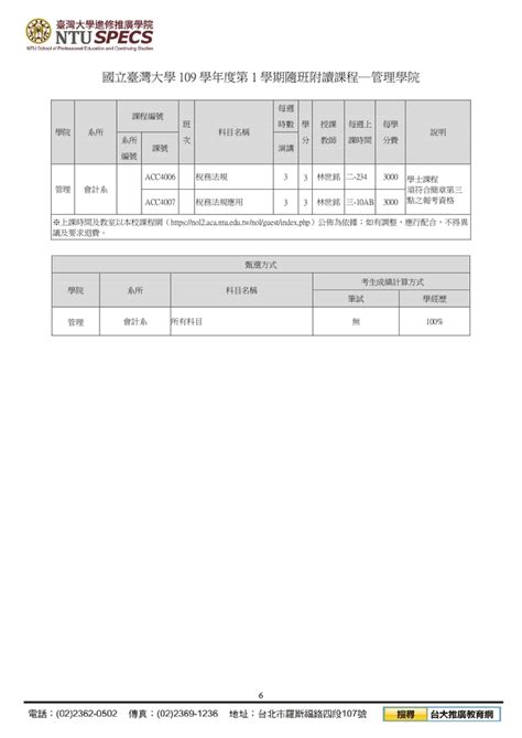 【推廣教育中心】轉知 國立臺灣大學「109學年度第1學期推廣教育隨班附讀學分班」 報名中