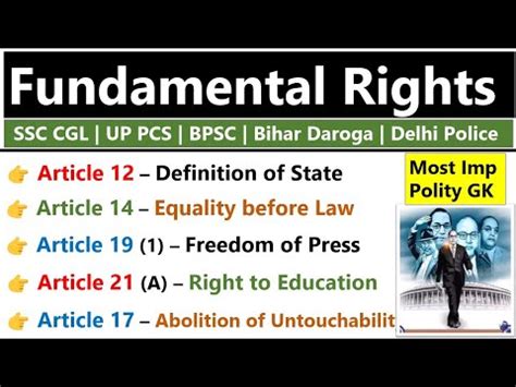 Fundamental Rights GK Polity Gk मलक अधकर Polity top mcq