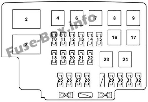 2010 Lexus Rx 350 Fuse Box Diagram