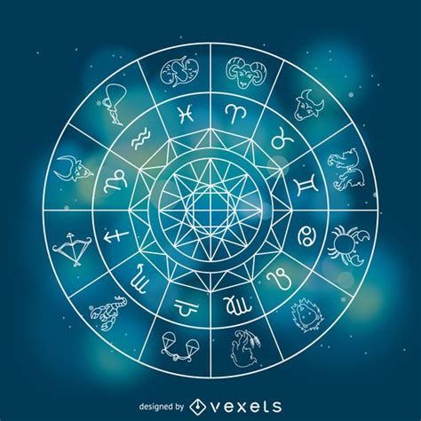 What Is Your Zodiac Sign Quiz Quotev