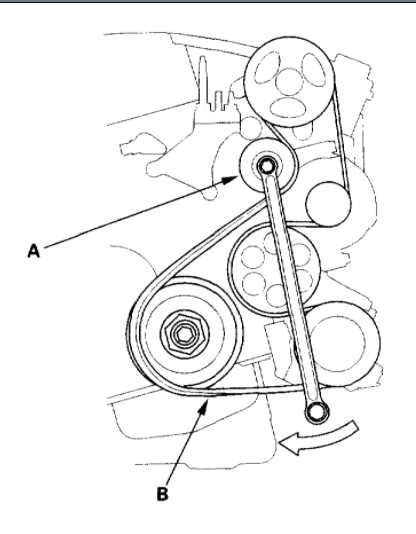 Understanding The 2006 Honda Odyssey Timing Belt Diagram