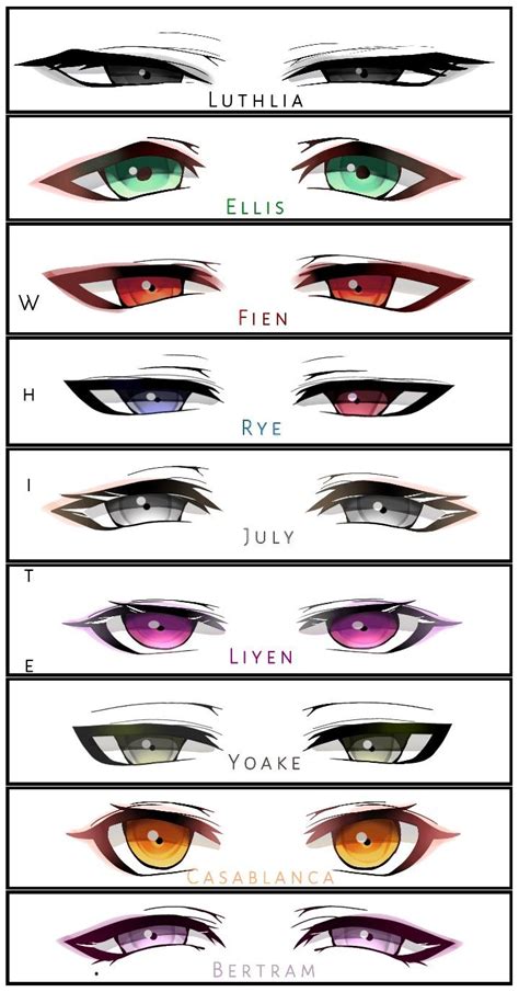 Eyes Oc Countryhumans Artofit